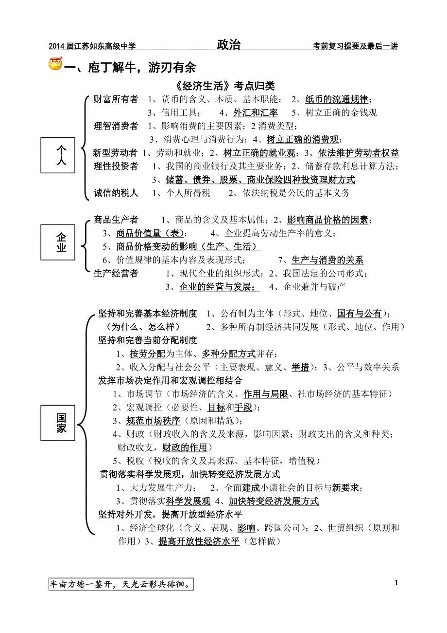 政治-2014年如东中学最后一讲_第1页