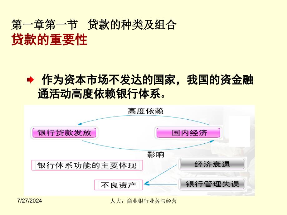 银行贷款政策与管理_第3页