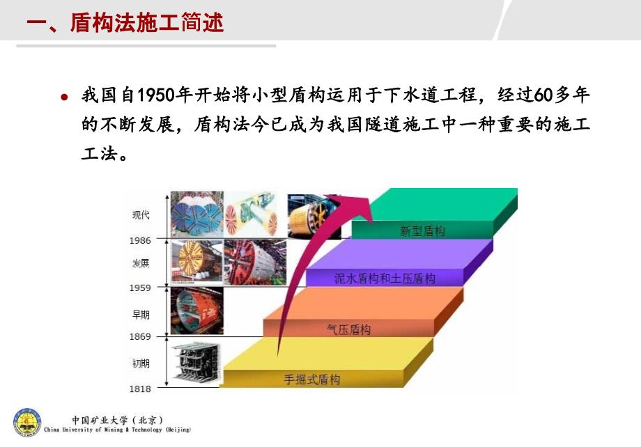 土压平衡盾构施工关键技术与风险控制要点课件_第3页