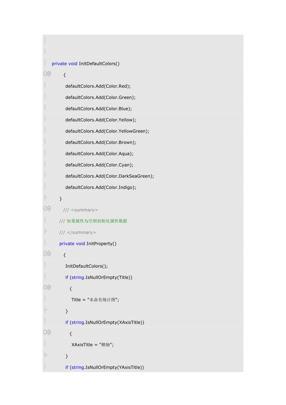 用ZedGraph控件画统计分析图(精品)_第4页