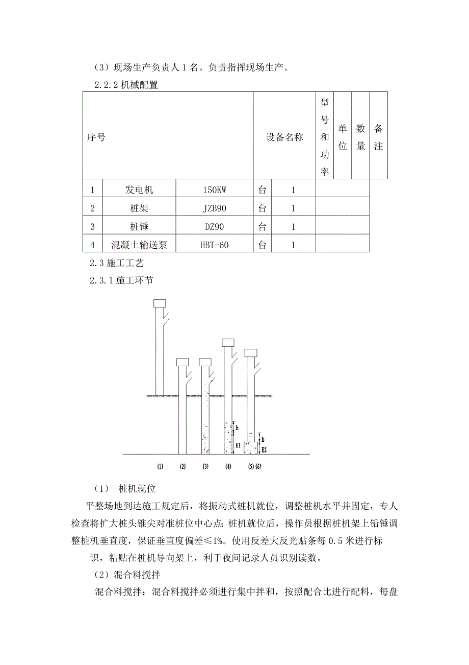 CFG桩施工方案_第2页