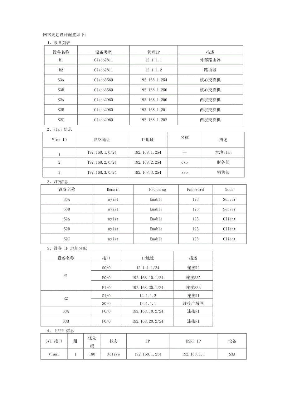 高级交换路由课程设计方案_第3页