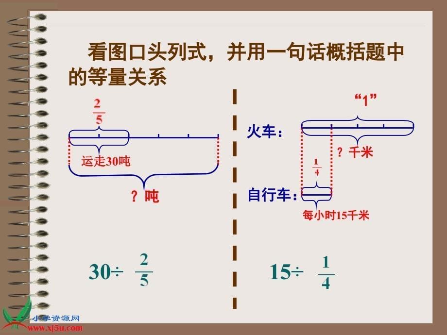 人教新课标数学六年级上册《分数除法应用题》PPT课件_第5页