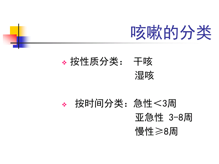 咳嗽的诊断和治疗张心月_第3页