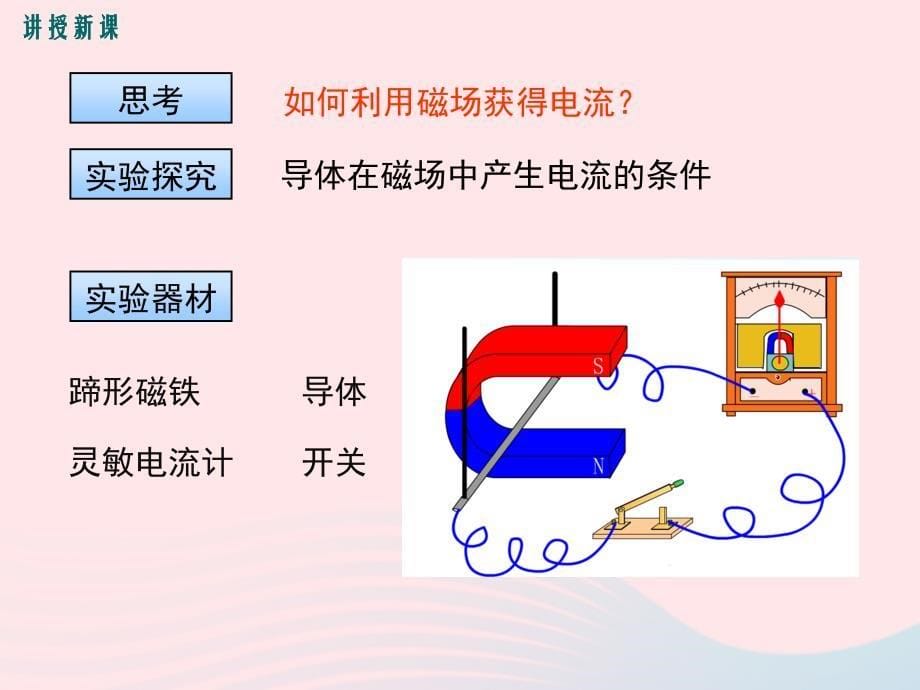 最新九年级物理全册第二十章第5节磁生电课件新版新人教版新版新人教级全册物理课件_第5页