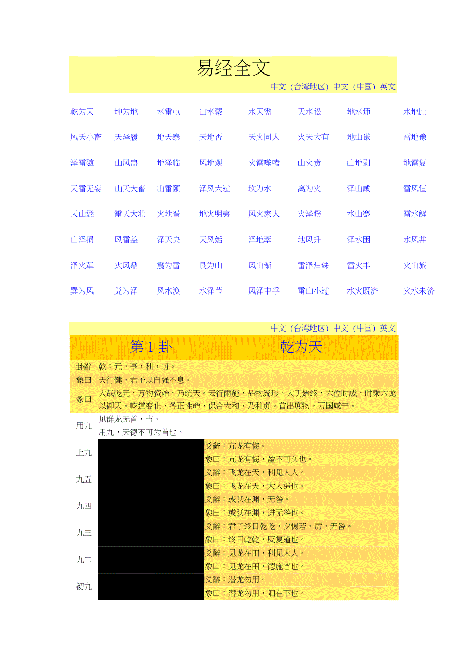 易经全文_第1页