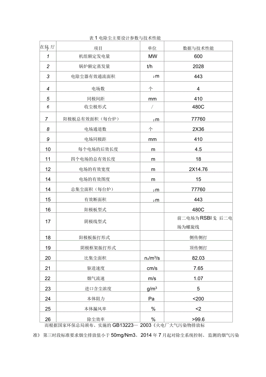 电除尘系统能耗分析_第3页