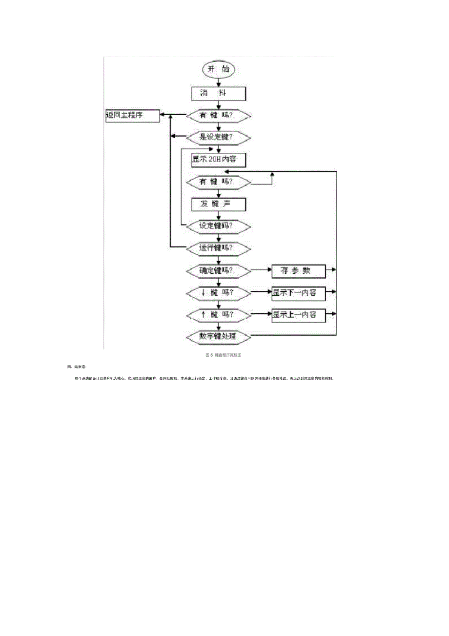 温度自动控制系统_第4页