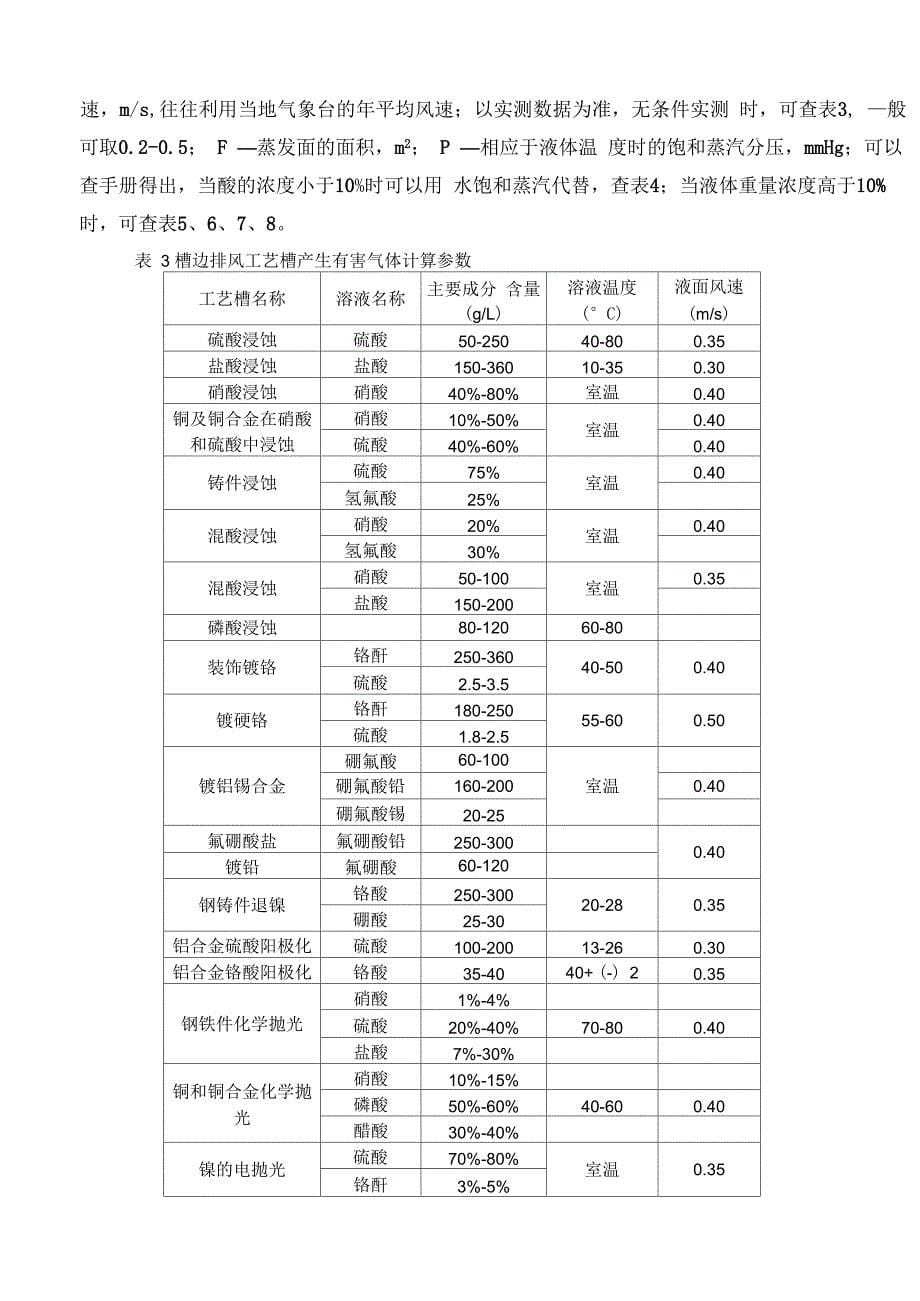 环评爱好者论坛_第5页