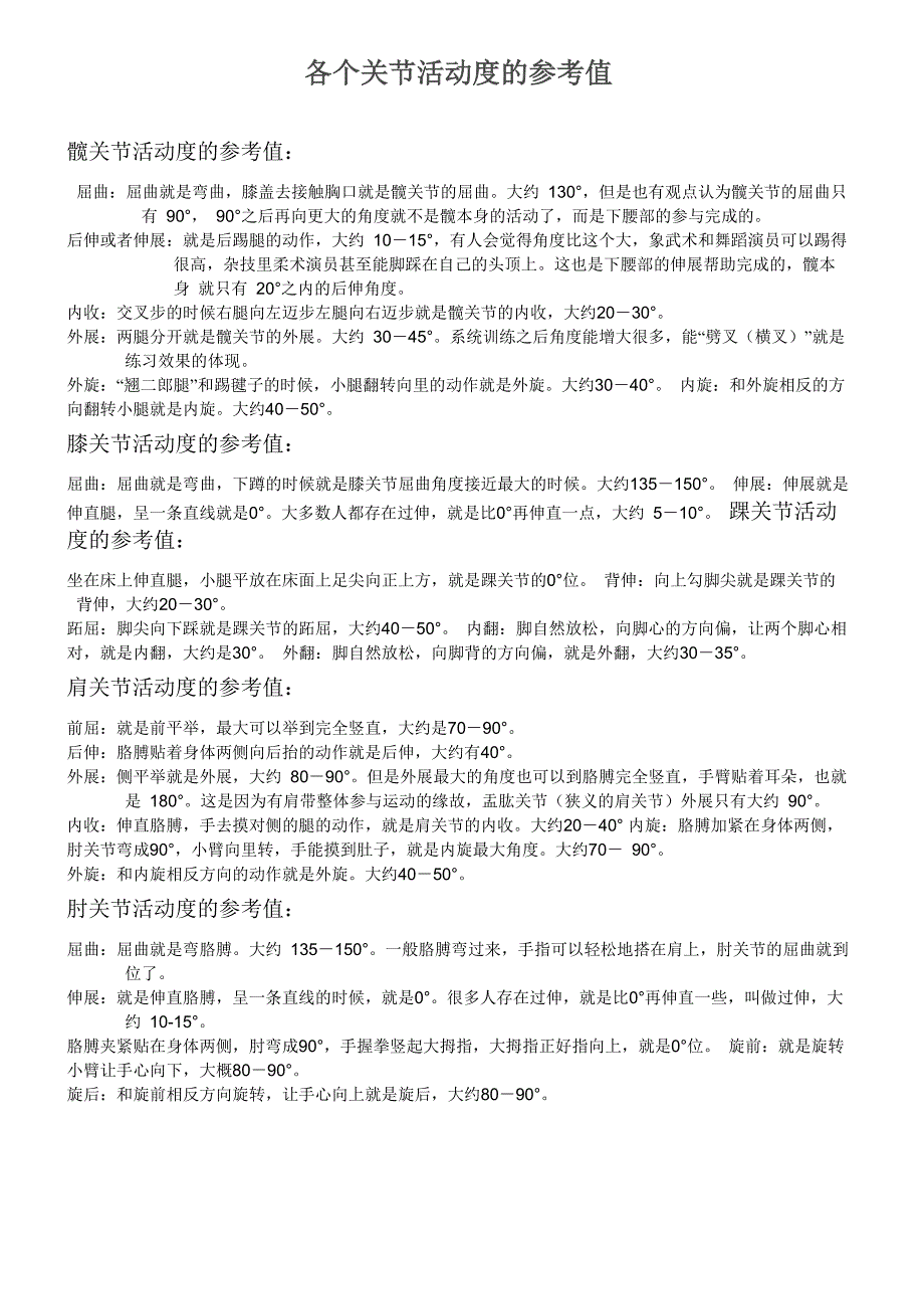 各个关节活动度_第1页