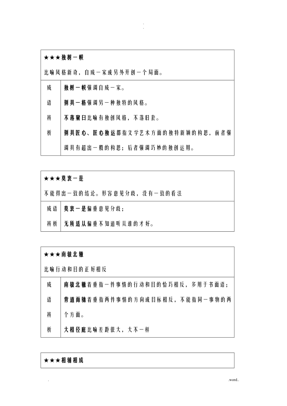 公务员高频成语解析_第1页