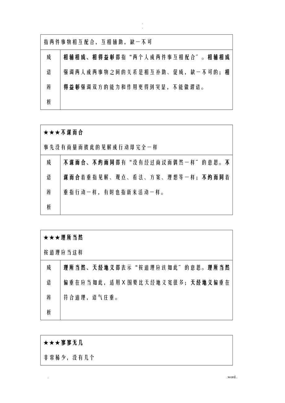 公务员高频成语解析_第2页