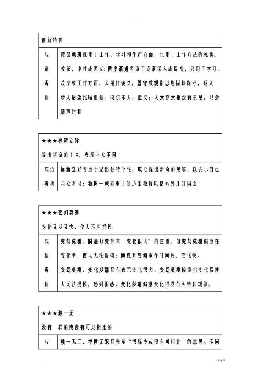 公务员高频成语解析_第4页