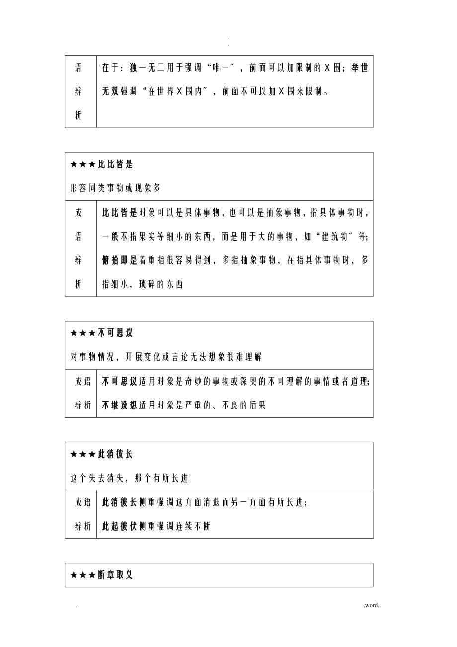 公务员高频成语解析_第5页