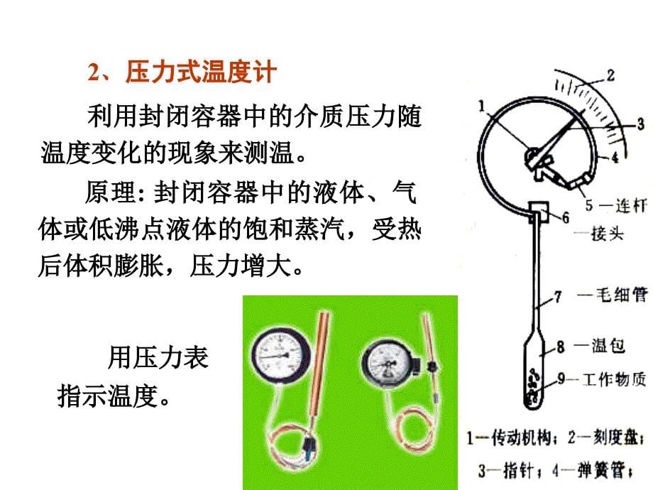 检测仪表PPT课件_第5页