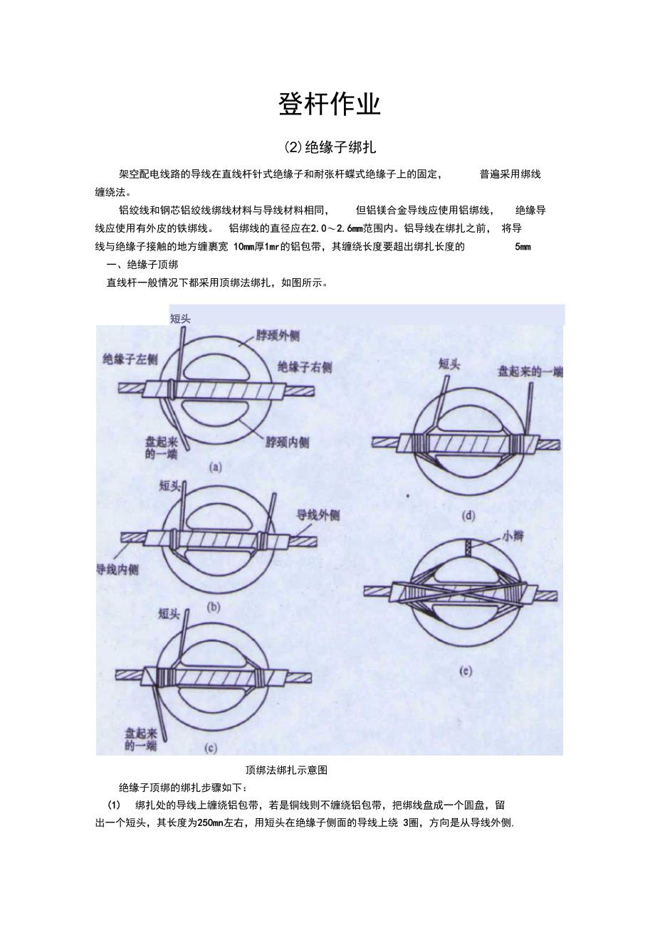 (整理)绝缘子绑扎_第1页