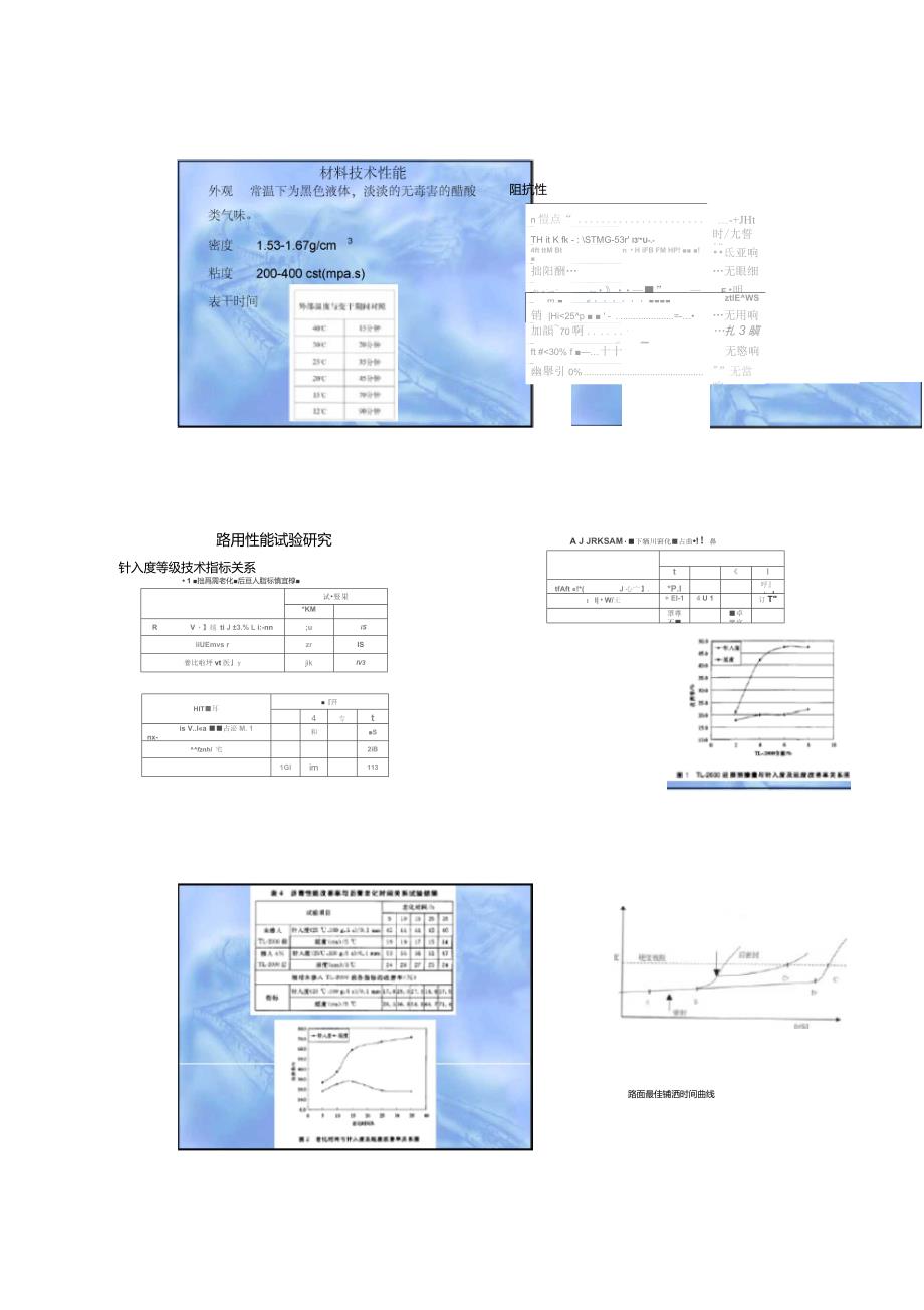 沥青路面功能性还原恢复关键技术_第2页