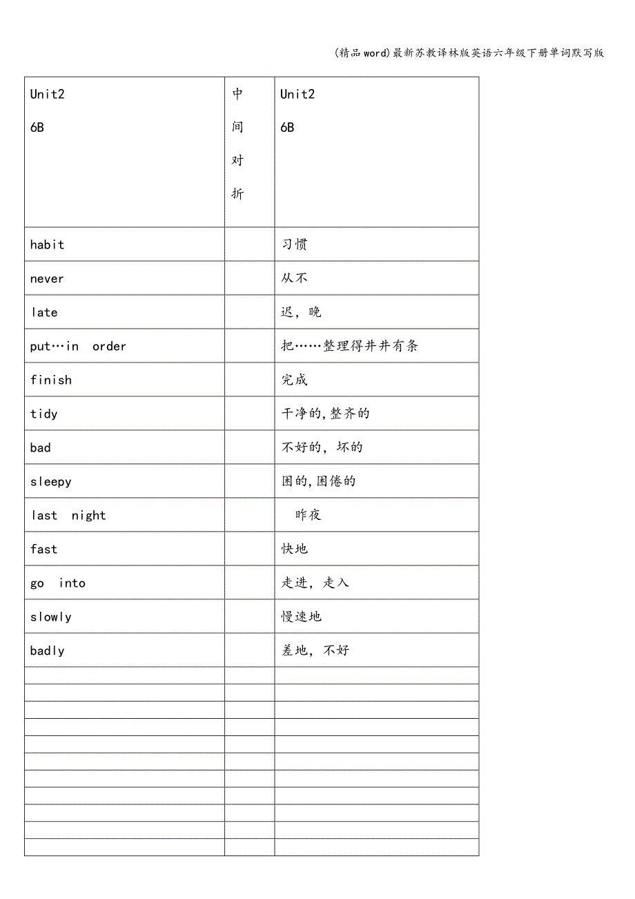 (精品word)最新苏教译林版英语六年级下册单词默写版.doc_第3页