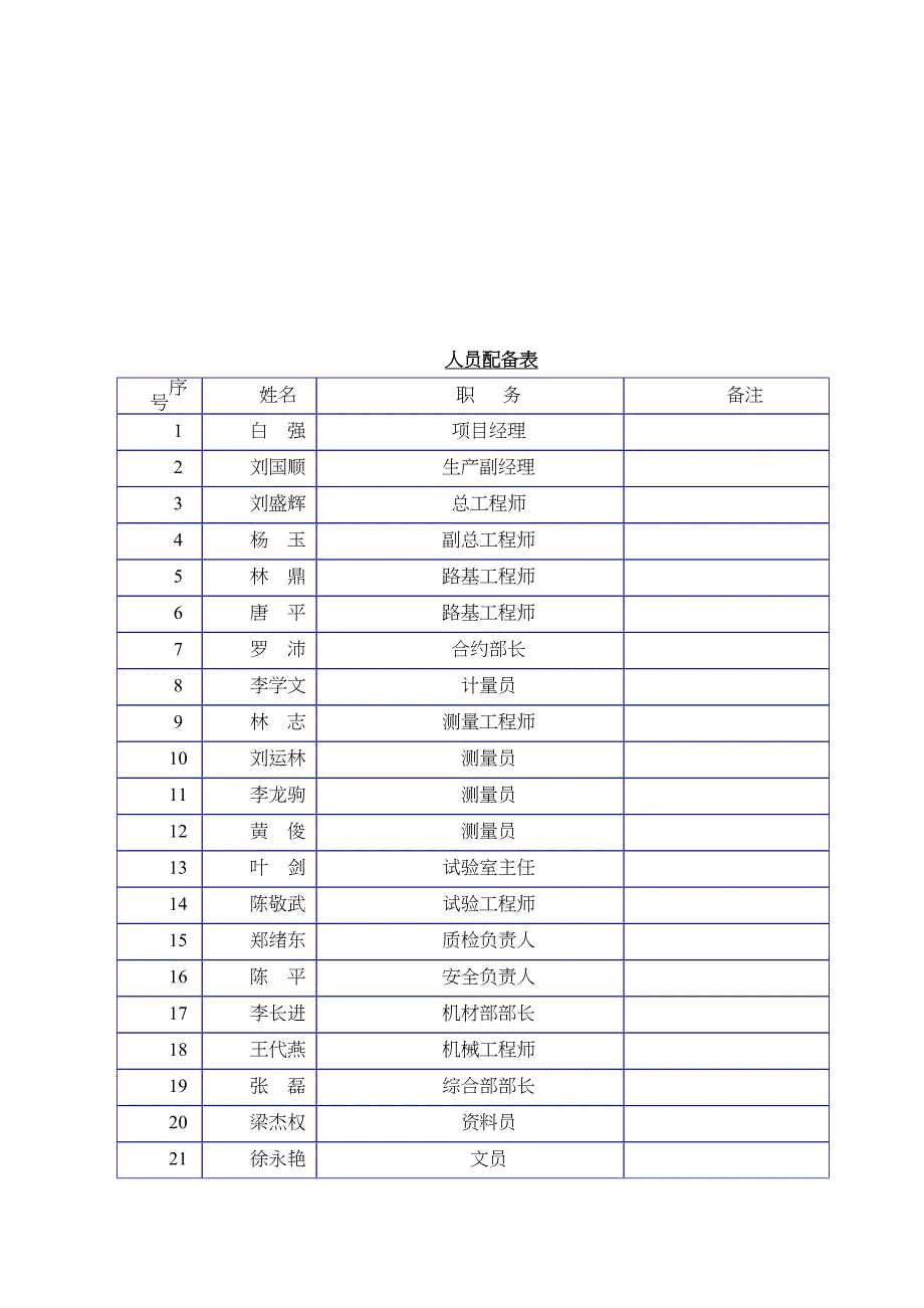 桩锚式挡墙的施工方案_第3页