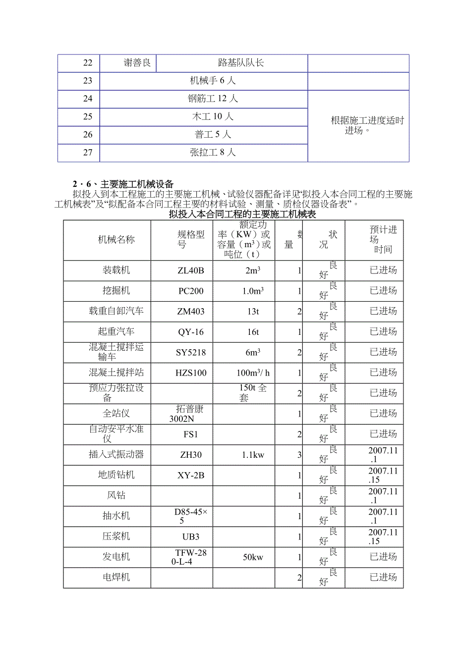 桩锚式挡墙的施工方案_第4页