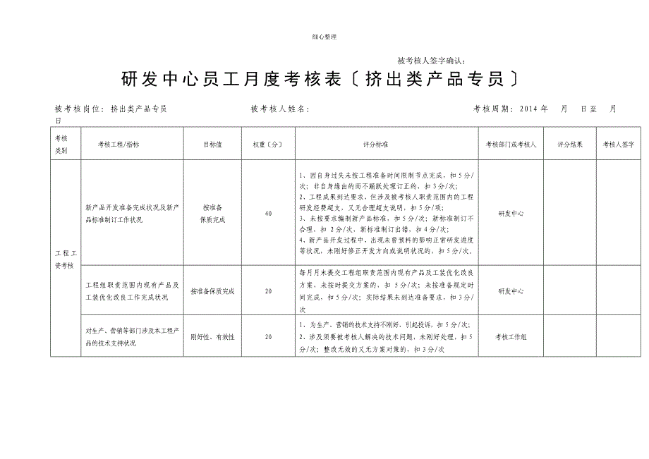 研发绩效考核表_第3页