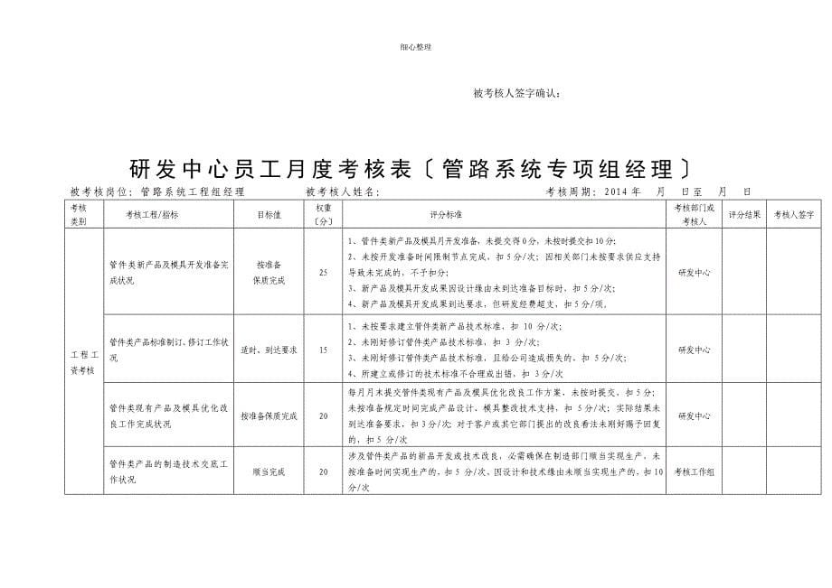 研发绩效考核表_第5页