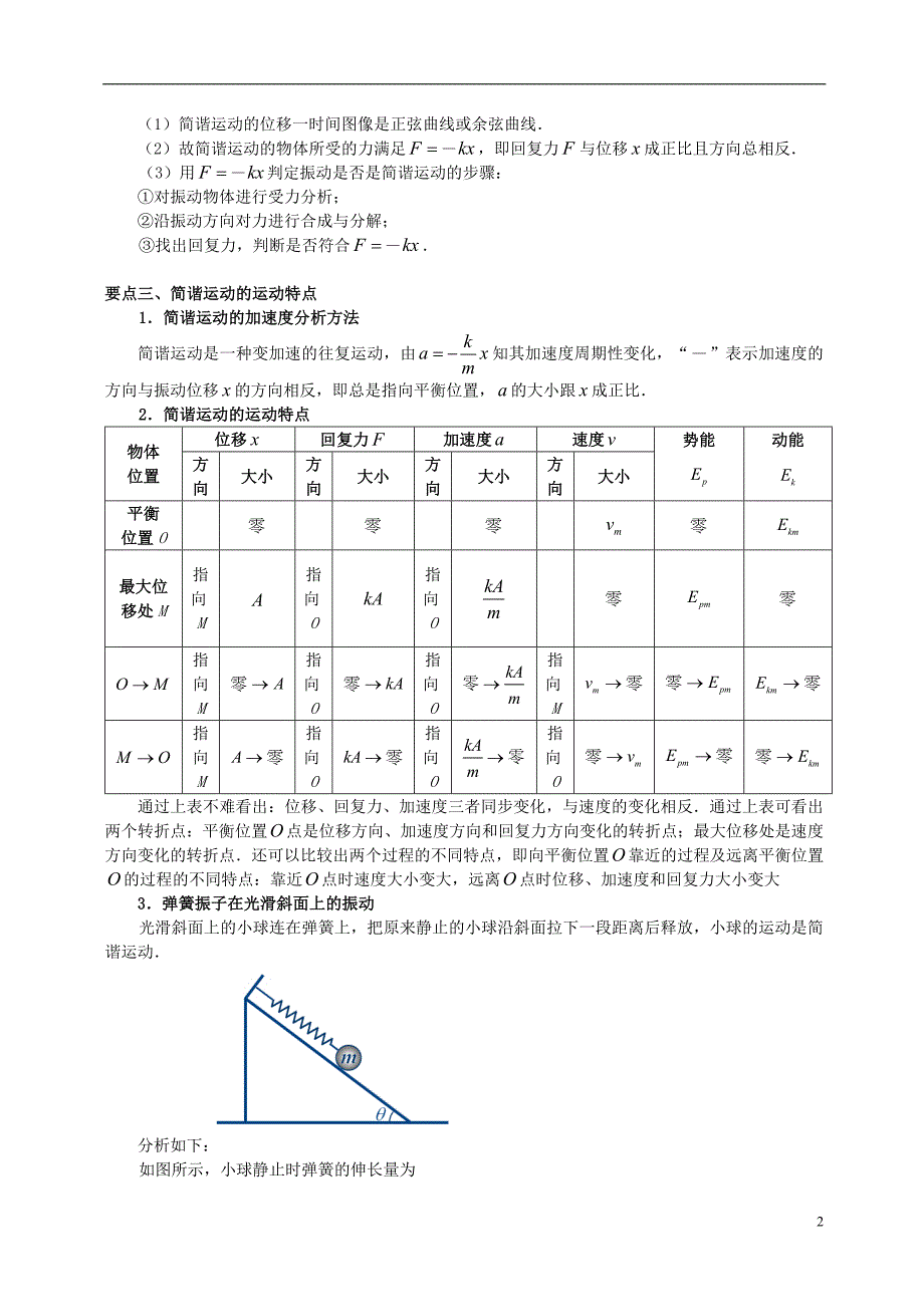 高中物理 第1章 机械振动 简谐运动的回复力和能量、单摆学案 教科版选修34.doc_第2页