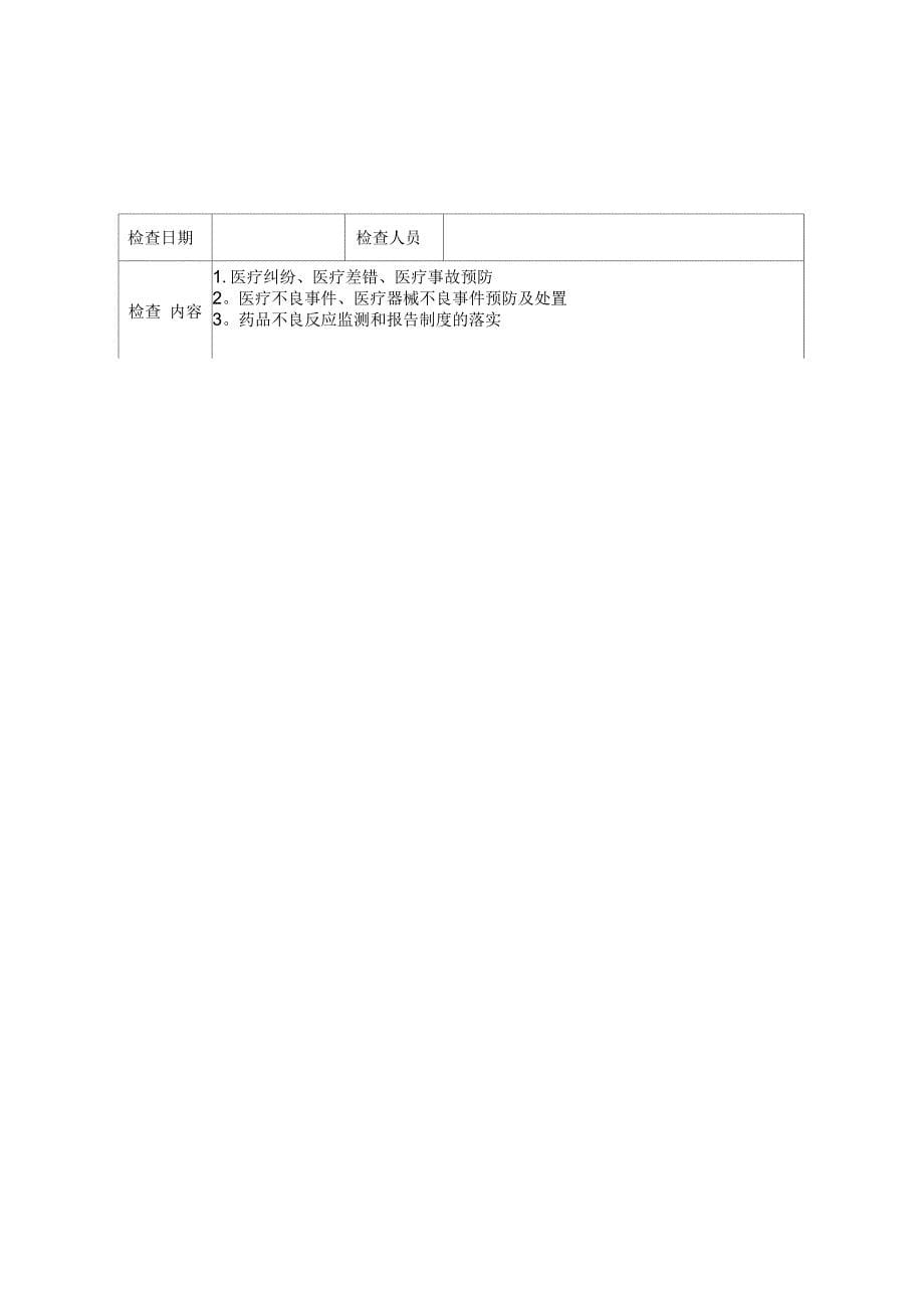 科室日常医疗质量自查与持续改进记录_第5页