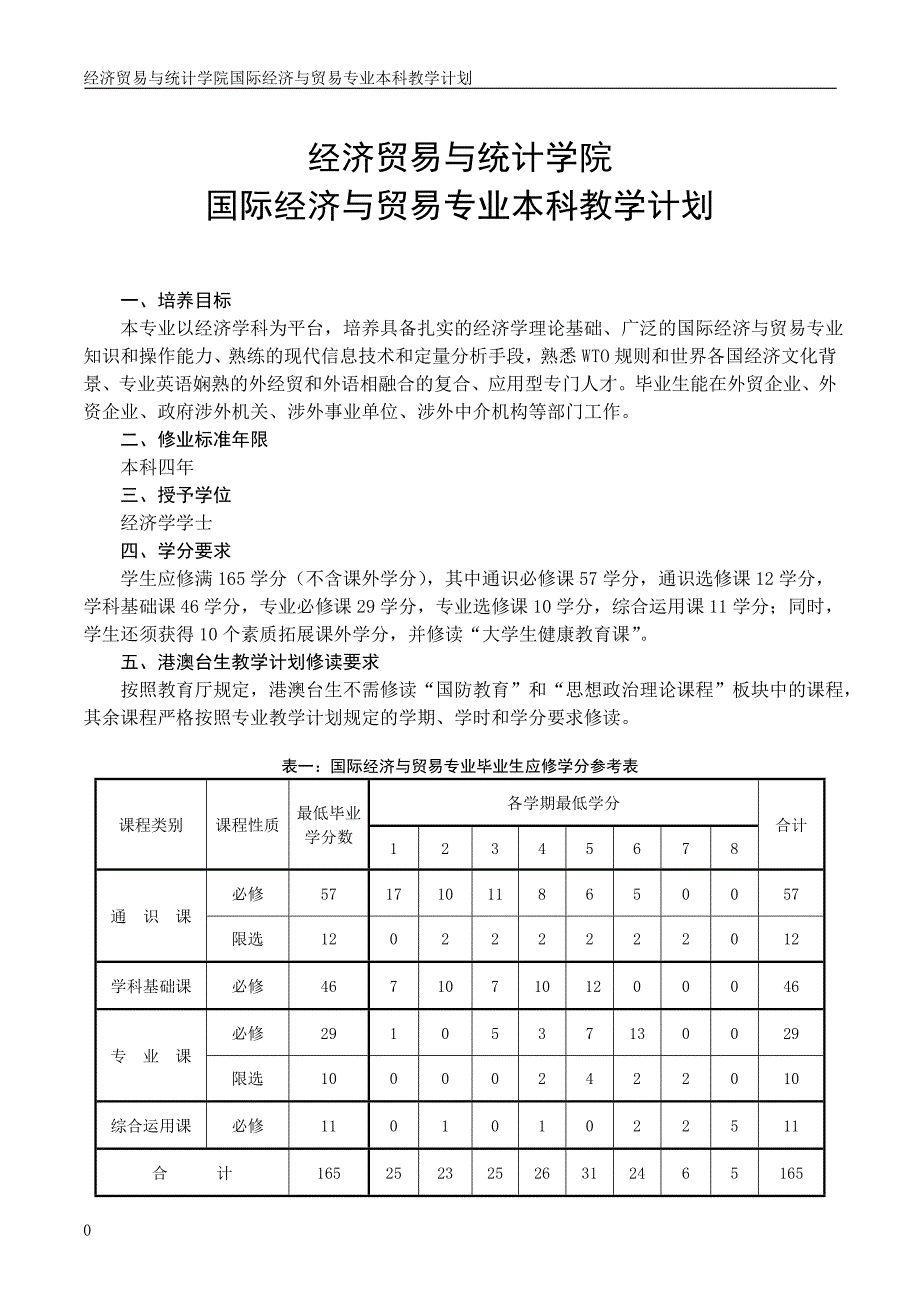 (完整word版)经济贸易与统计学院(word文档良心出品).doc_第1页