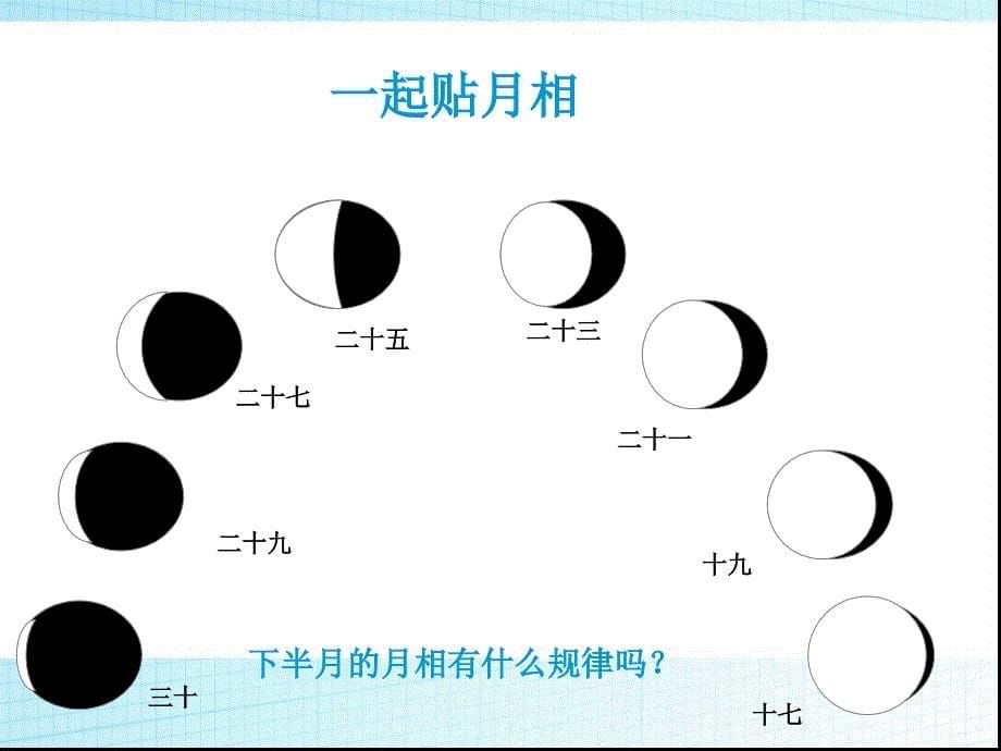 教科版科学六年级月相变化_第5页