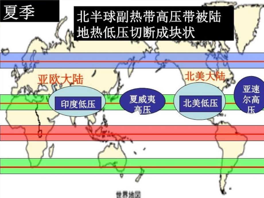 最新北半球气压中心精品课件_第3页