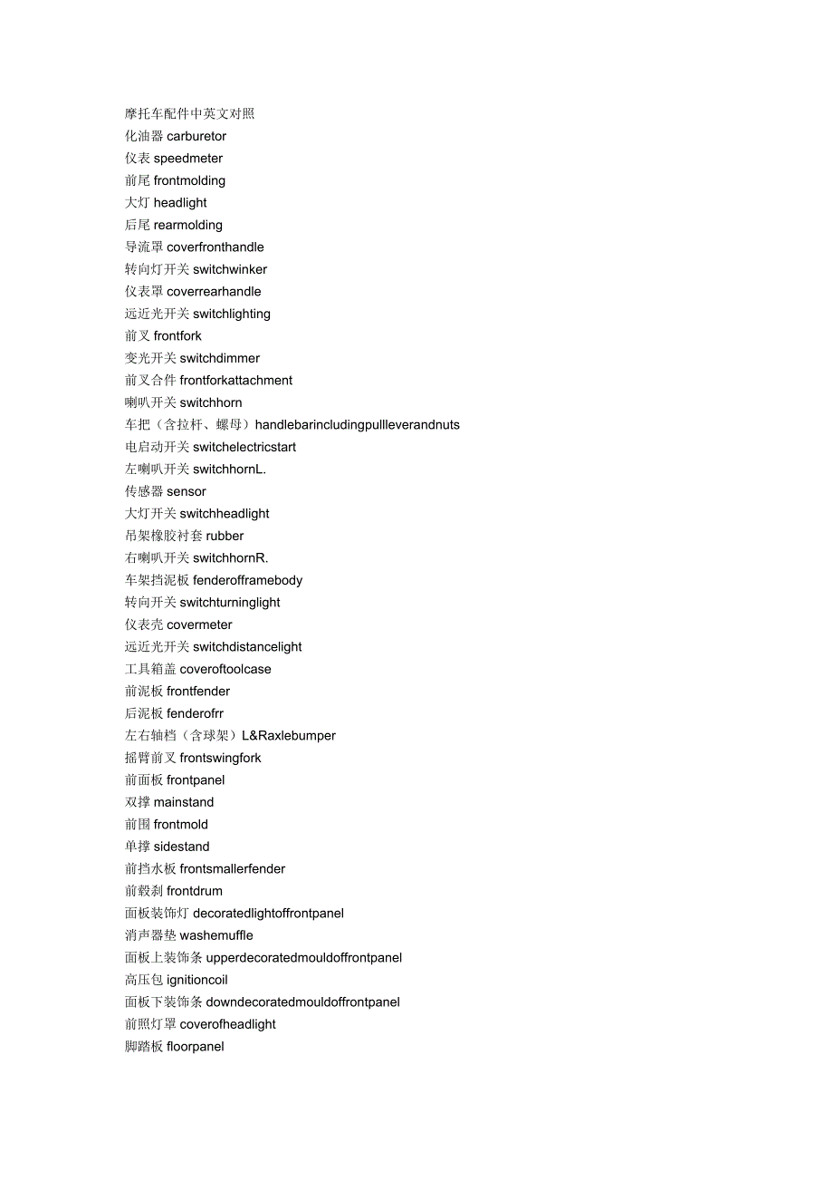 摩托车配件中英文_第1页