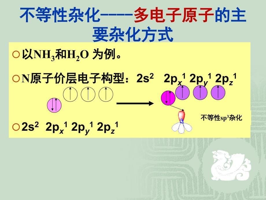 【无机化学】第五次课分子结构_第5页