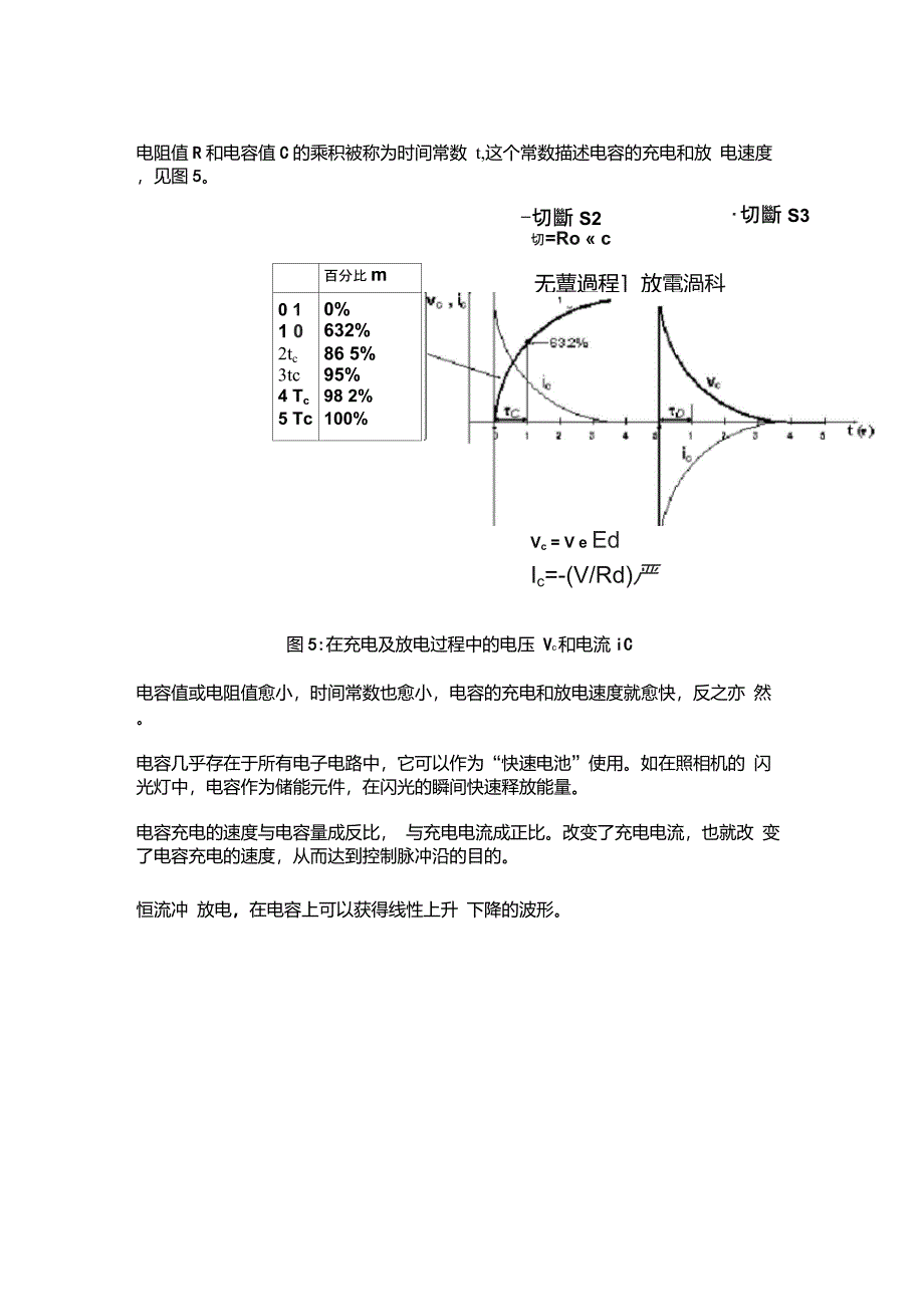 电容的充放电波形_第3页