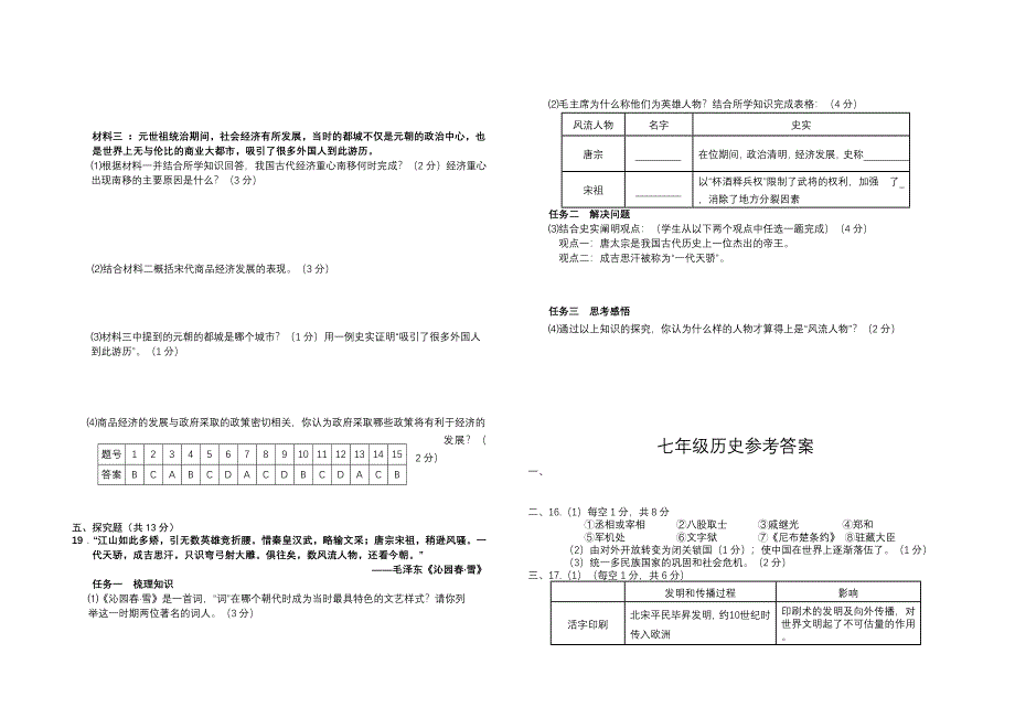 7下历史总复习.doc_第3页