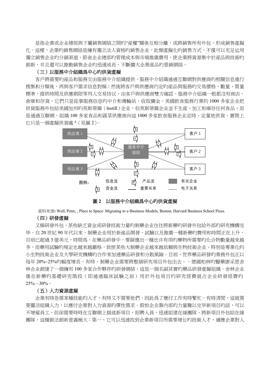 业务外包与虚拟组织世纪最有弹性的企业组织结构_第3页