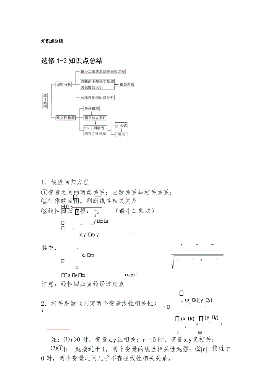 高中数学选修1-2知识点总结_第1页