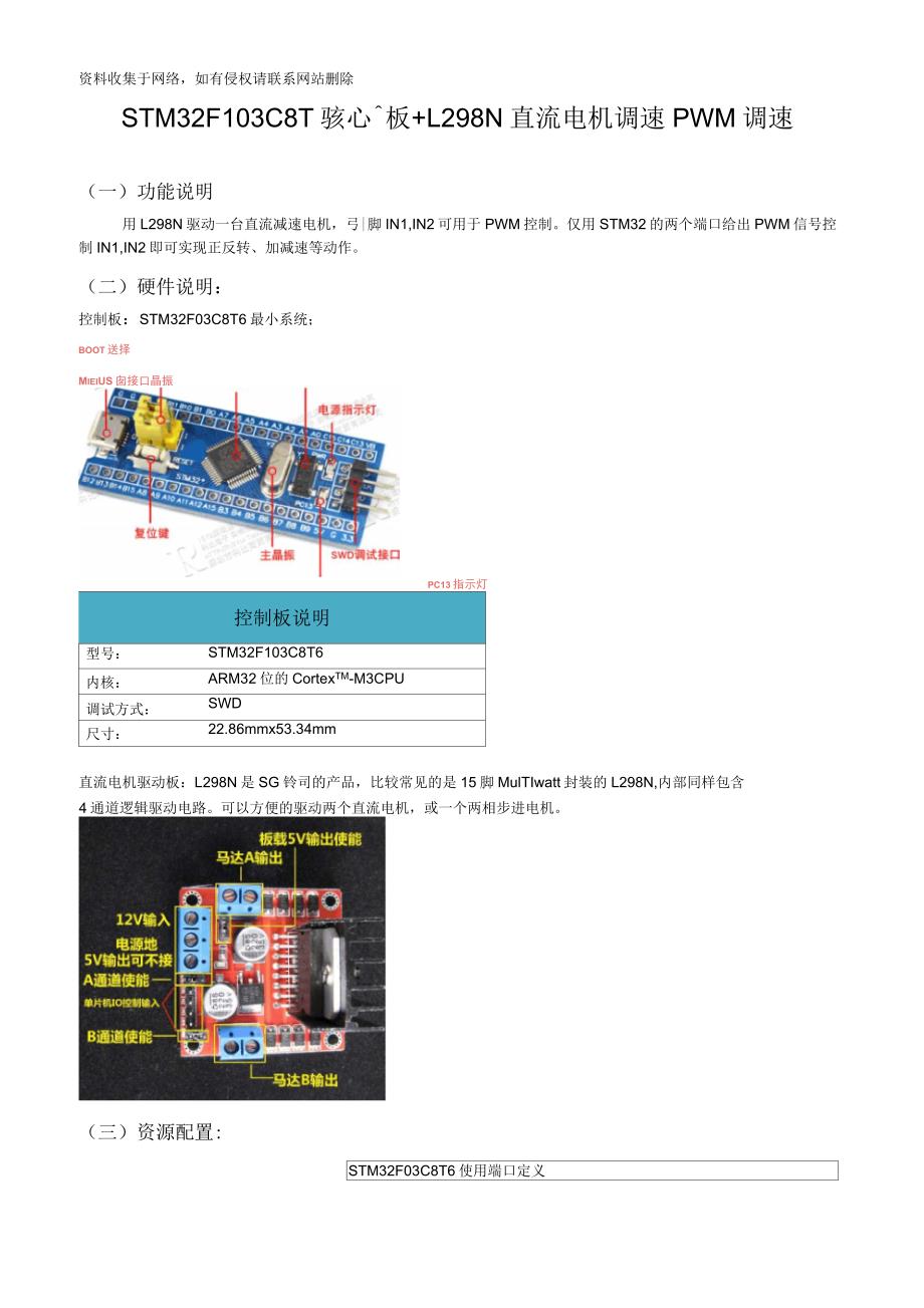 STM32F103C8+L298N_PWM直流电机调速教学教材_第1页