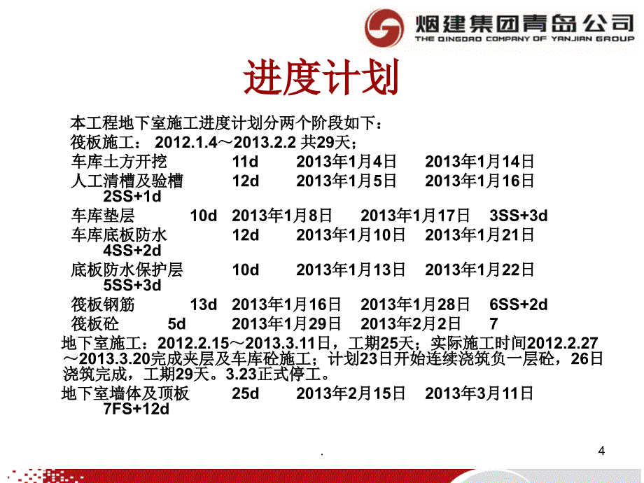 抢工方案PPT精品文档_第4页