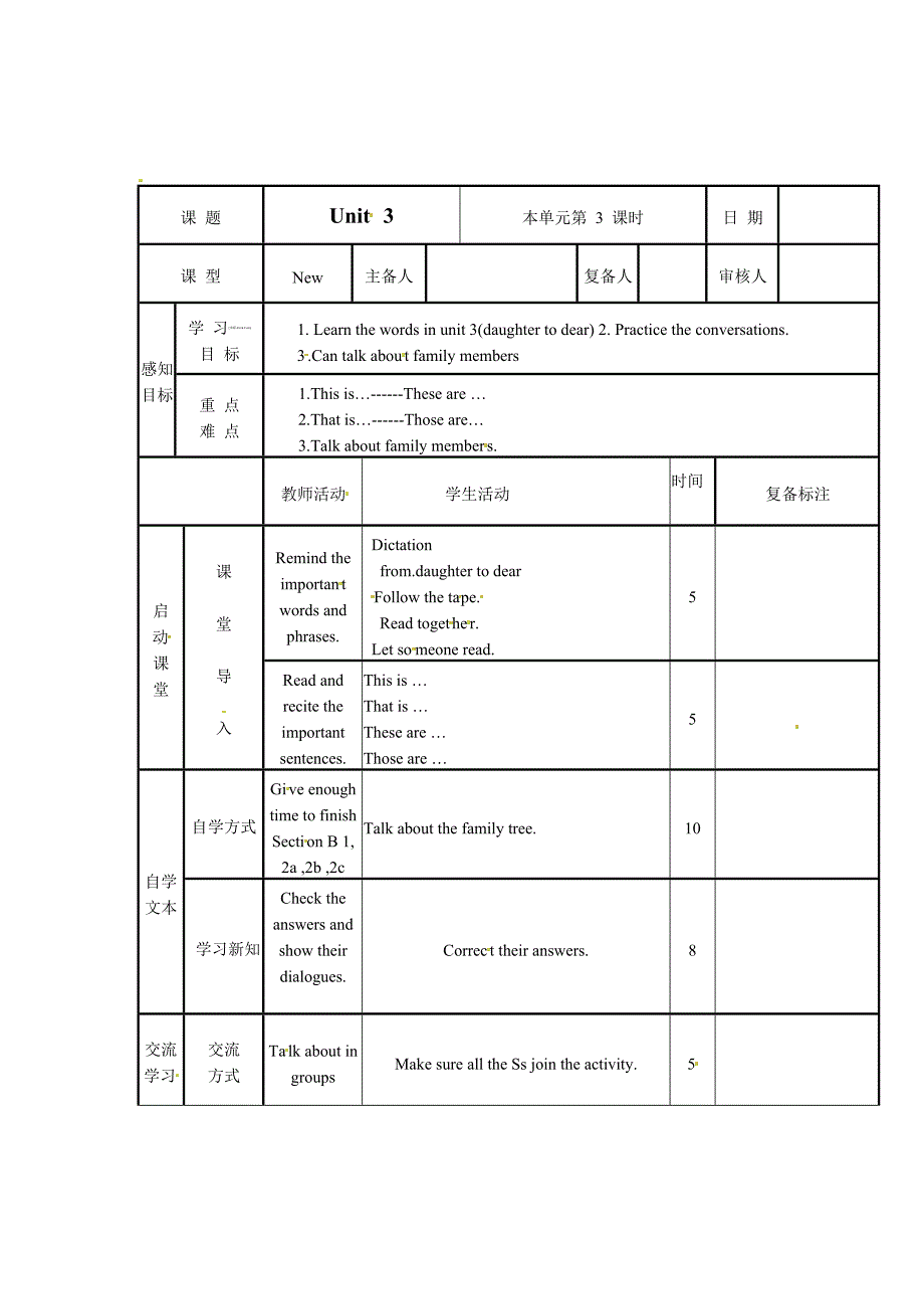 【人教版】七年级英语Unit 3This is my sister.学案3_第1页