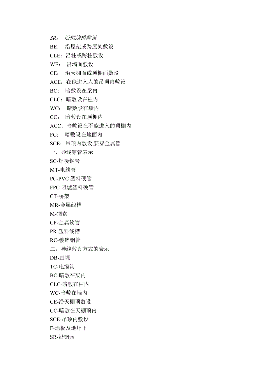 电气符号大全132213_第1页