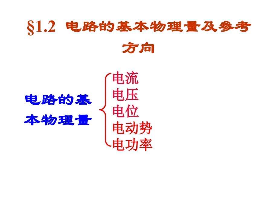 考研电路复习重点ppt课件_第5页