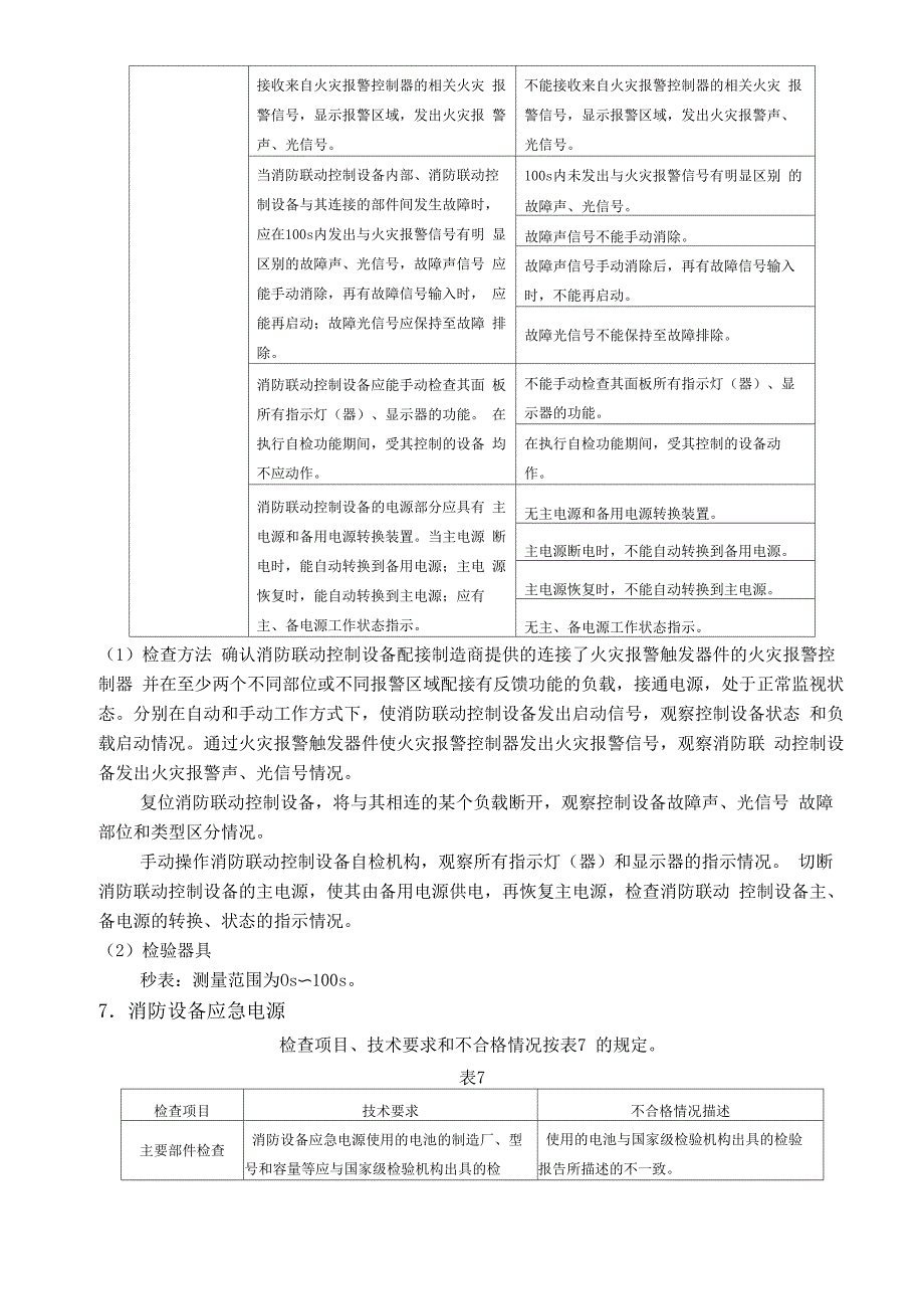 消防设备检查规定与方法_第4页