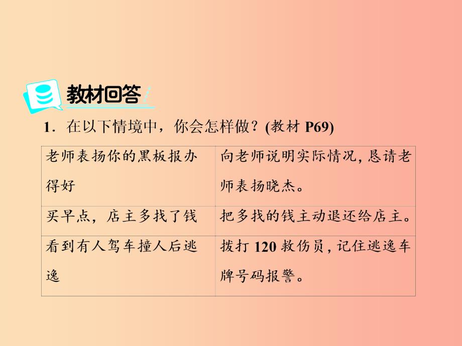 八年级道德与法治上册 第三单元 勇担社会责任 第六课 责任与角色同在 第2框 做负责的人课件 新人教版.ppt_第4页