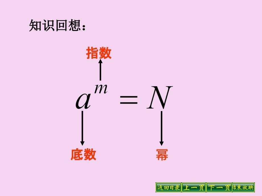 华东师大数学八年级上册11.1平方根ppt课件_第5页