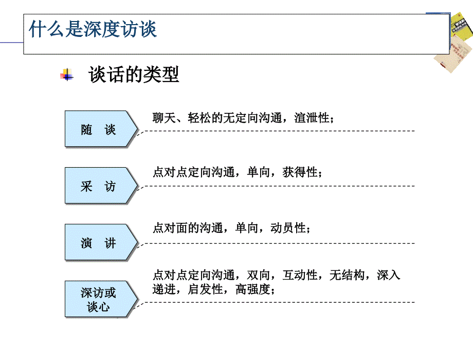 定性分析之魅深访分析如何做深度访谈_第2页