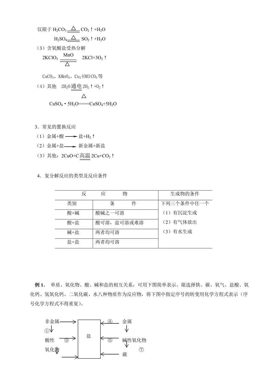 元素及其化合物.doc_第4页