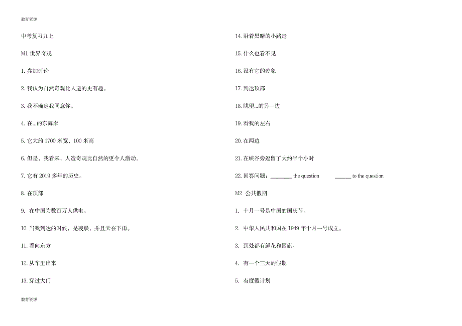 【教育资料】九上Module 1-3 重点短语及句子练习无答案学习专用_第1页