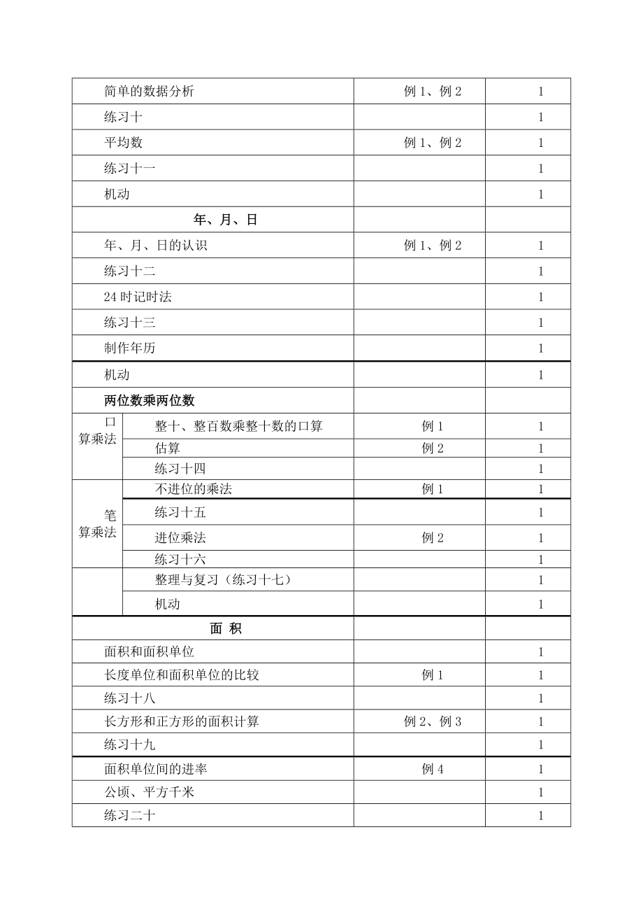 三年级下册数学教案_第4页