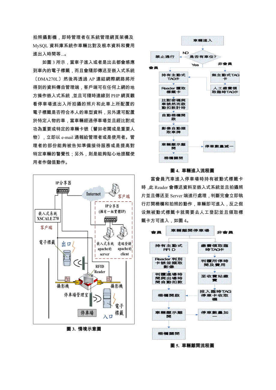 rfid自动停车场管理系统doc_第4页